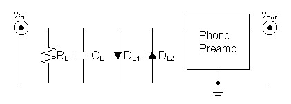 system schematic